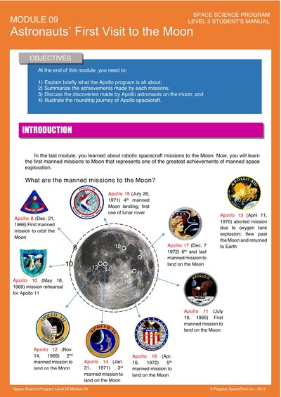 SSP 14-15 Level 3 Module M09